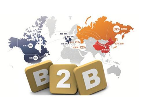 跨境B2B主导着世界外贸交易市场