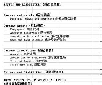 森迅会计做账报表